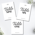 Simple Wedding Table Numbers | SRP2